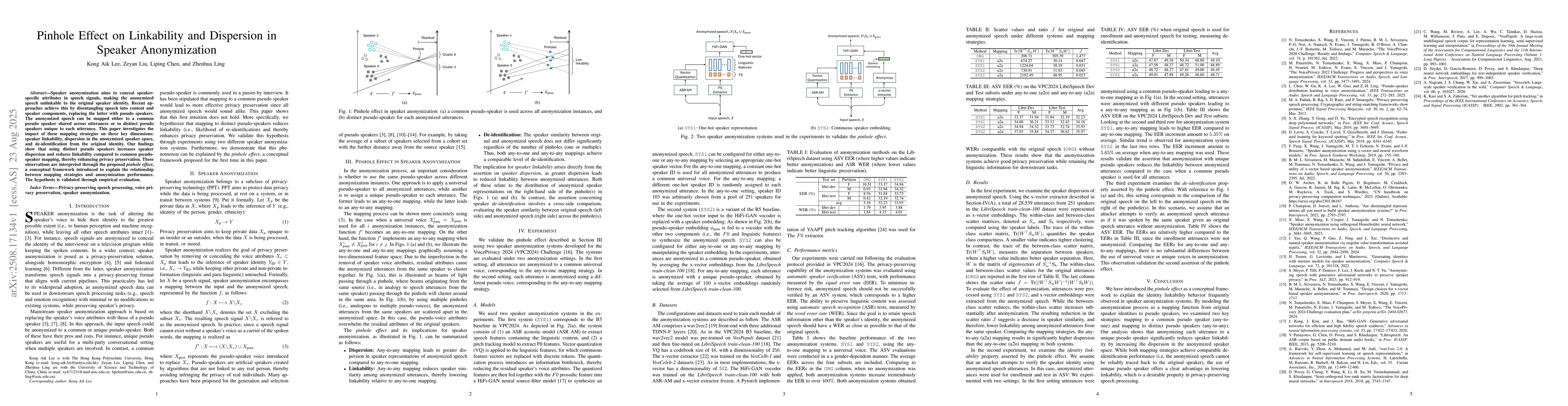 Thumbnail for Pinhole Effect on Linkability and Dispersion in Speaker Anonymization