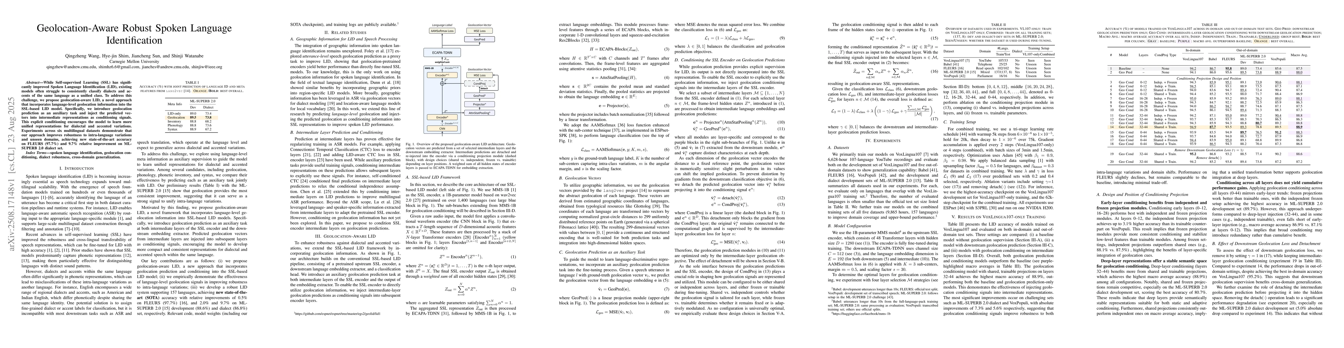 Thumbnail for Geolocation-Aware Robust Spoken Language Identification