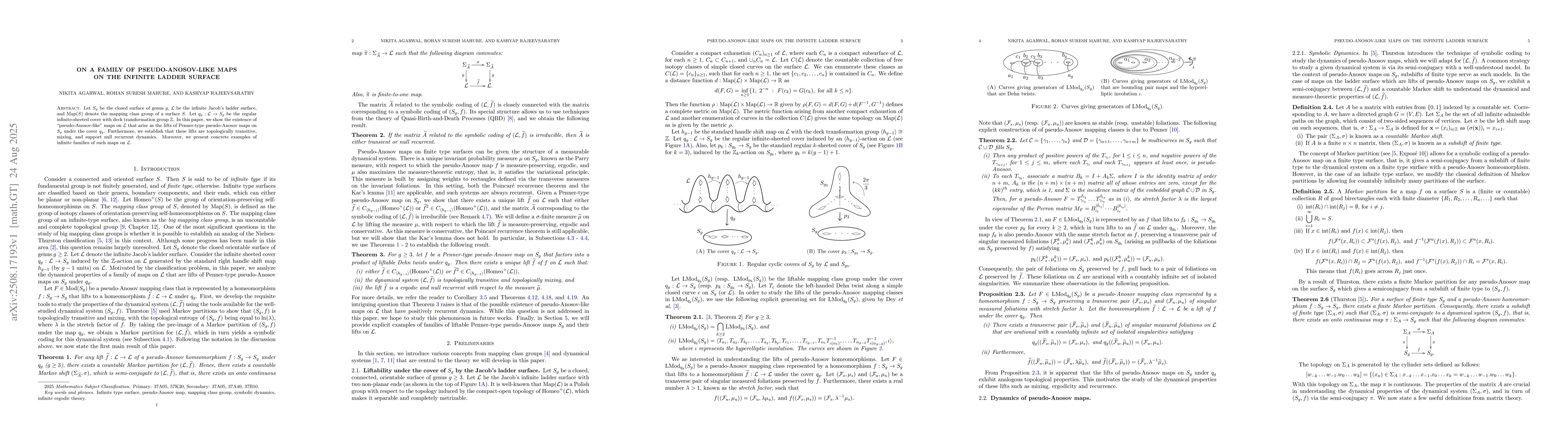 Thumbnail for On a family of pseudo-Anosov-like maps on the infinite ladder surface