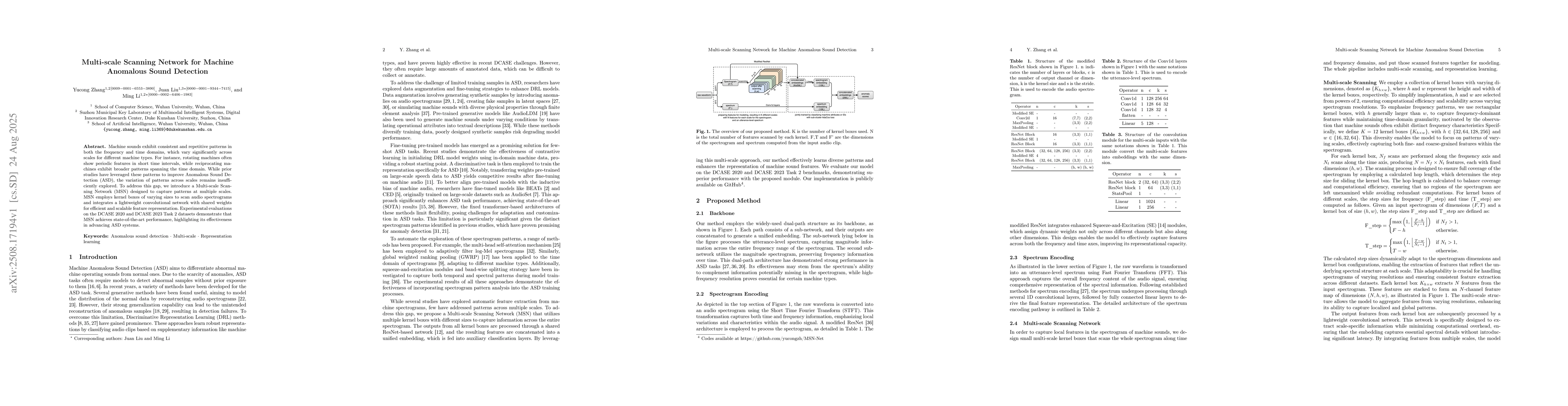 Thumbnail for Multi-scale Scanning Network for Machine Anomalous Sound Detection