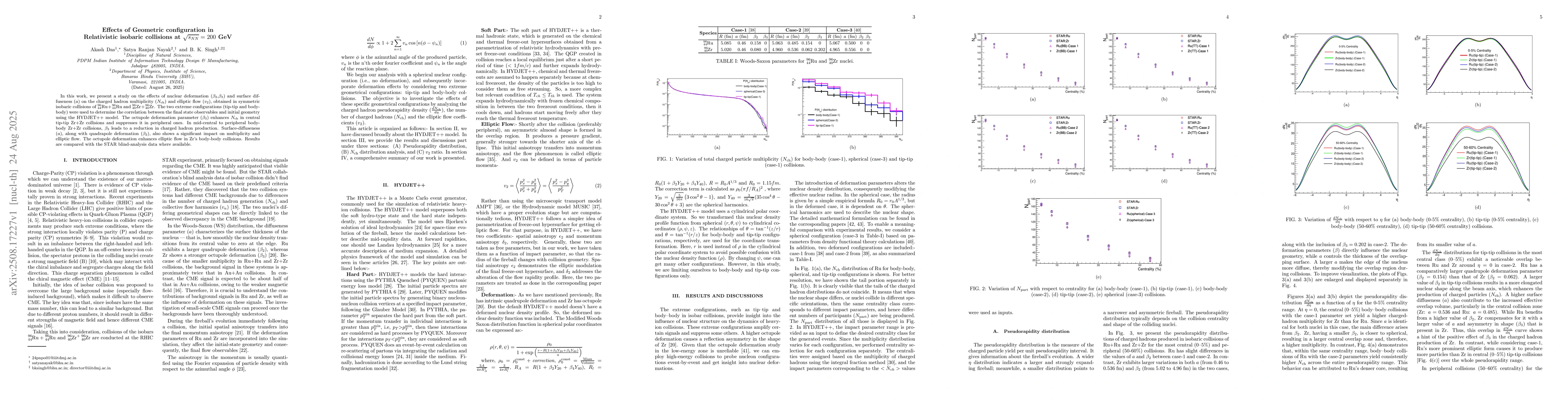 Thumbnail for Effects of Geometric configuration in relativistic isobaric collisions
  at $\sqrt{s_{NN}}=200$ GeV