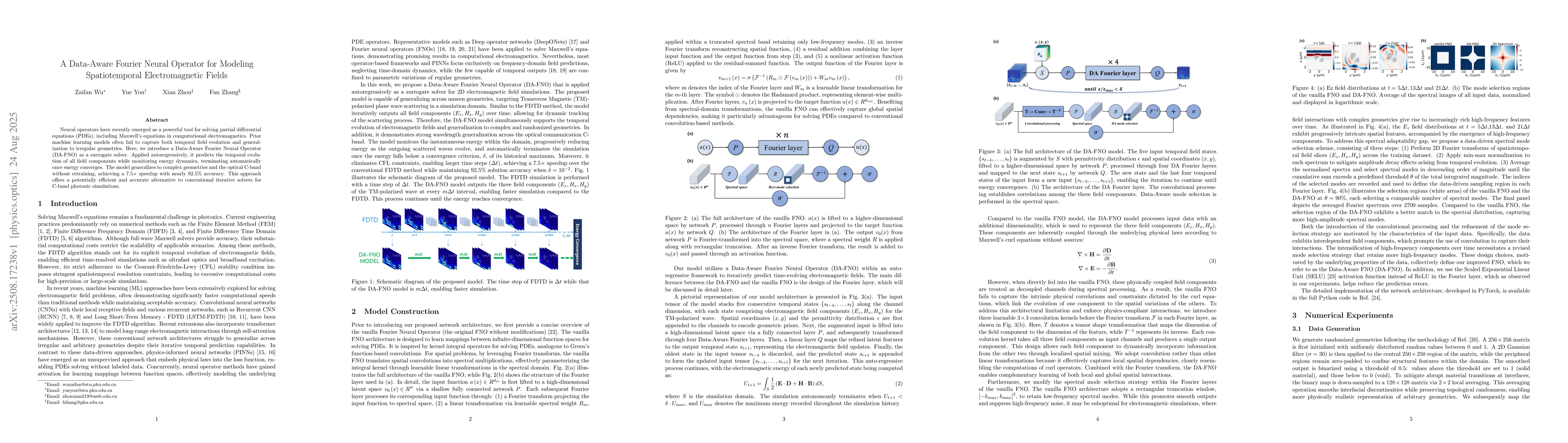 Thumbnail for A Data-Aware Fourier Neural Operator for Modeling Spatiotemporal
  Electromagnetic Fields
