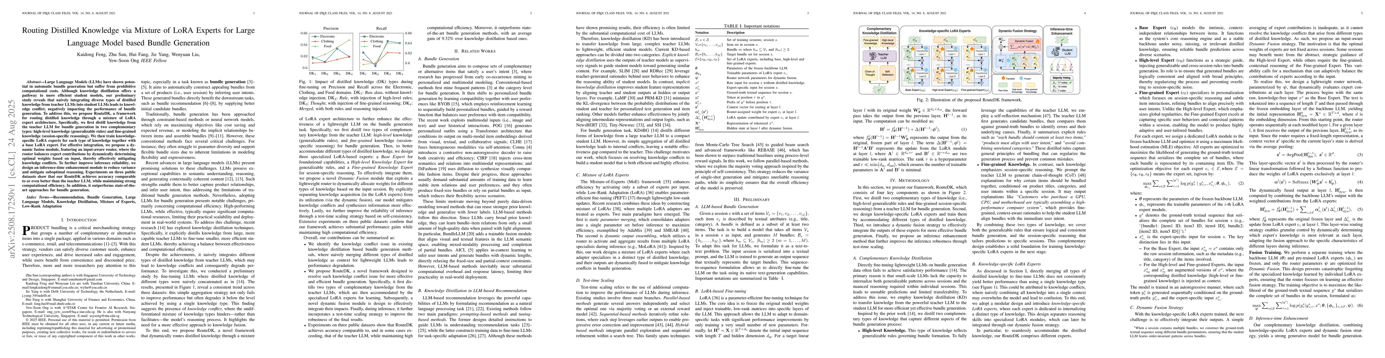 Thumbnail for Routing Distilled Knowledge via Mixture of LoRA Experts for Large
  Language Model based Bundle Generation