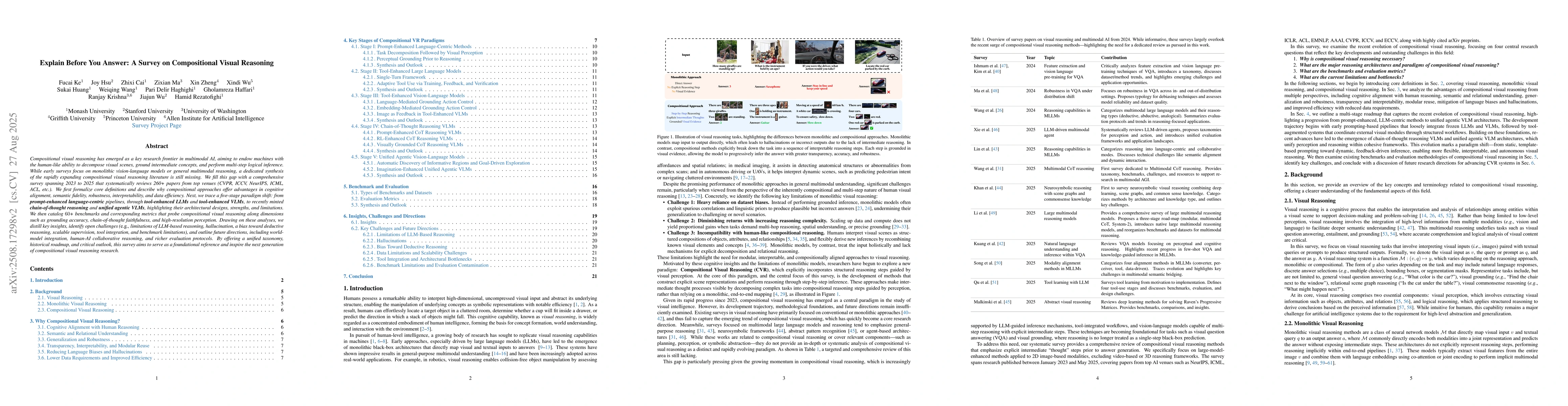 Thumbnail for Explain Before You Answer: A Survey on Compositional Visual Reasoning