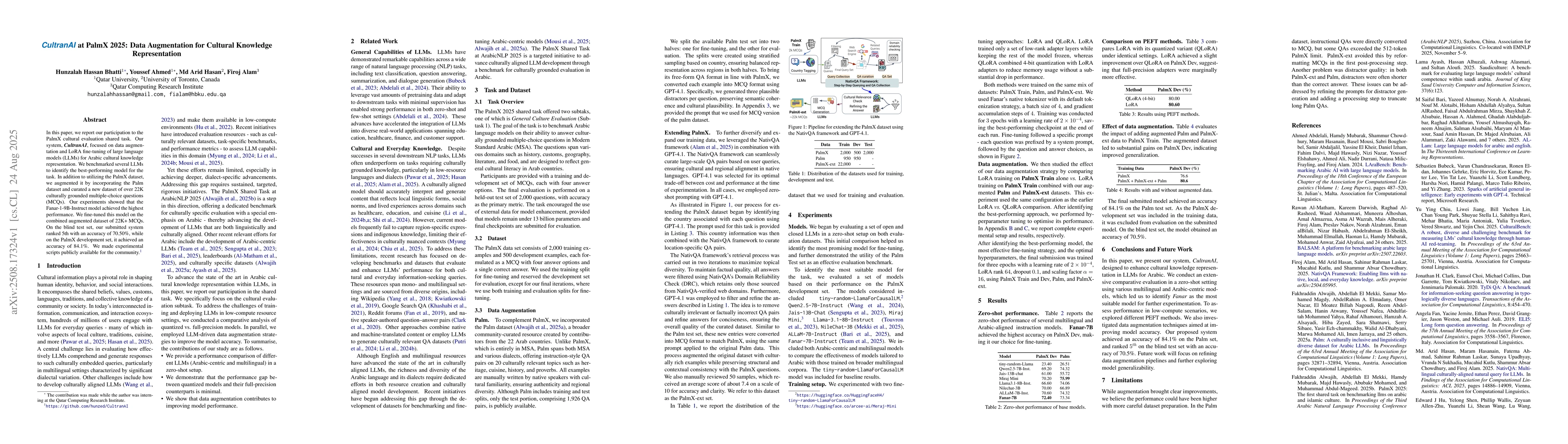 Thumbnail for CultranAI at PalmX 2025: Data Augmentation for Cultural Knowledge
  Representation