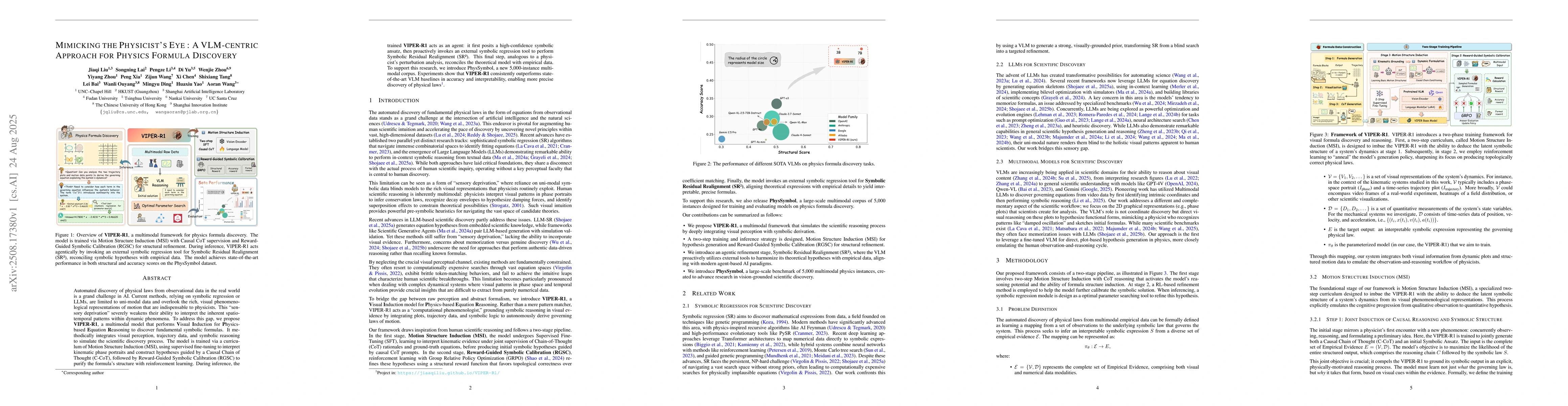 Thumbnail for Mimicking the Physicist's Eye:A VLM-centric Approach for Physics Formula
  Discovery