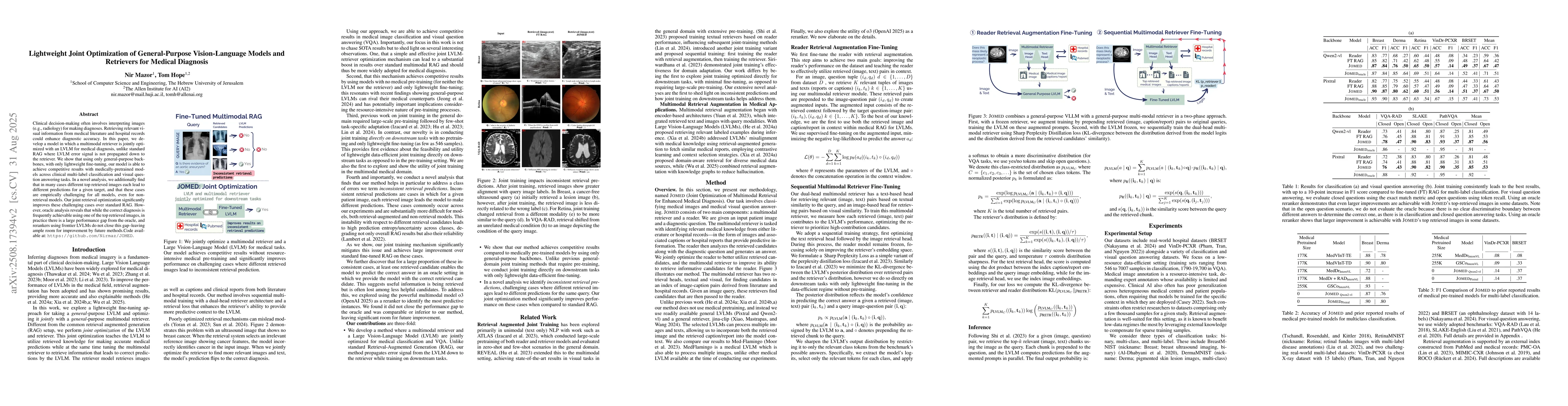 Thumbnail for Lightweight Joint Optimization of General-Purpose Vision-Language Models
  and Retrievers for Medical Diagnosis