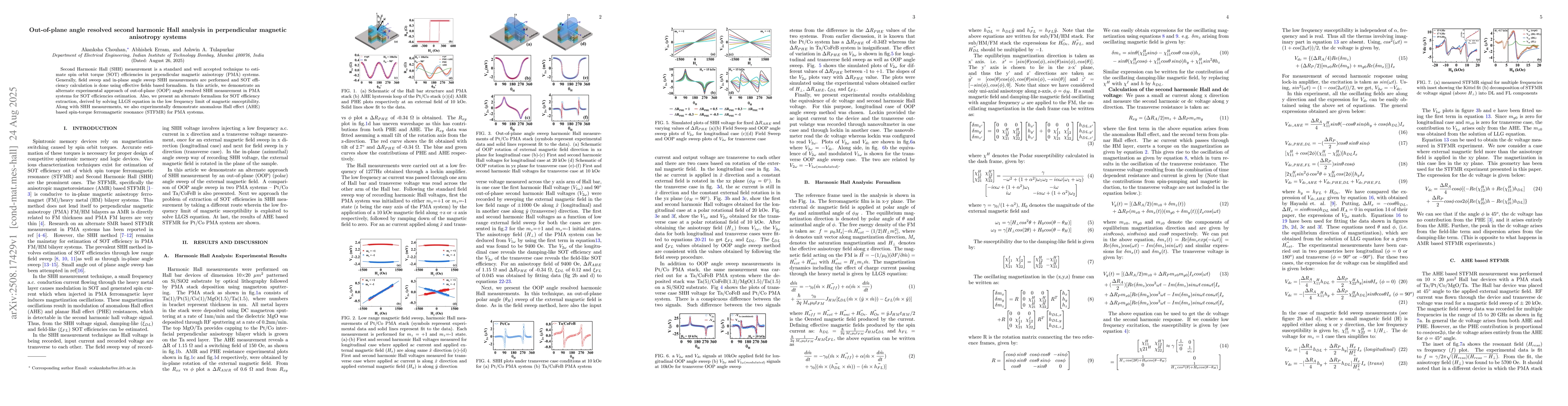 Thumbnail for Out-of-plane angle resolved second harmonic Hall analysis in
  perpendicular magnetic anisotropy systems