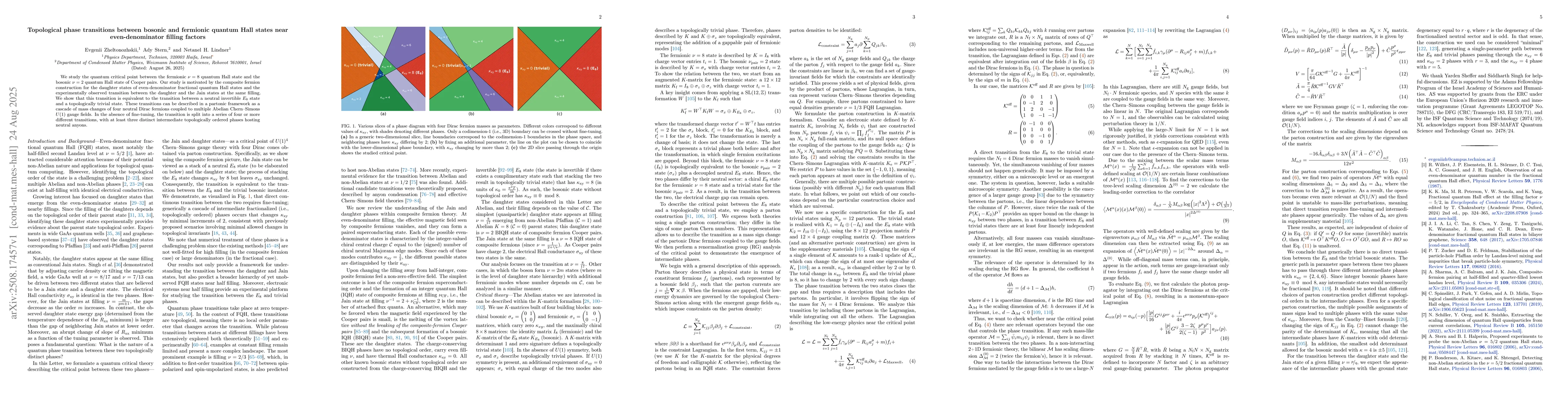 Thumbnail for Topological phase transitions between bosonic and fermionic quantum Hall
  states near even-denominator filling factors