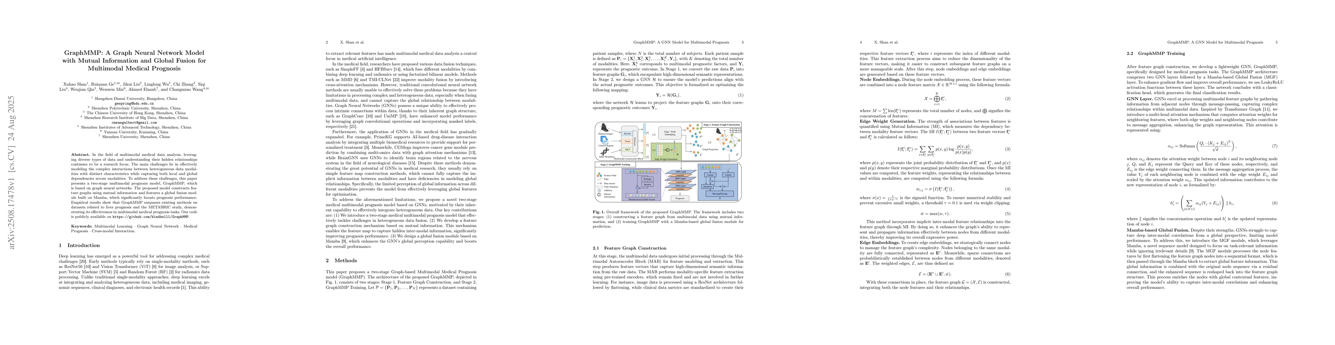 Thumbnail for GraphMMP: A Graph Neural Network Model with Mutual Information and
  Global Fusion for Multimodal Medical Prognosis