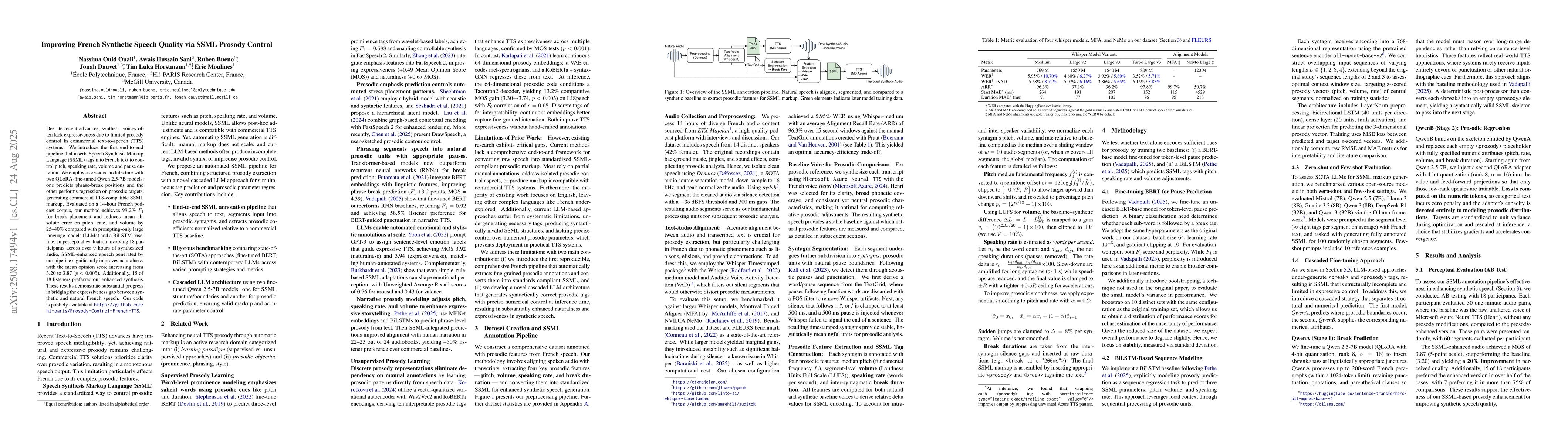 Thumbnail for Improving French Synthetic Speech Quality via SSML Prosody Control