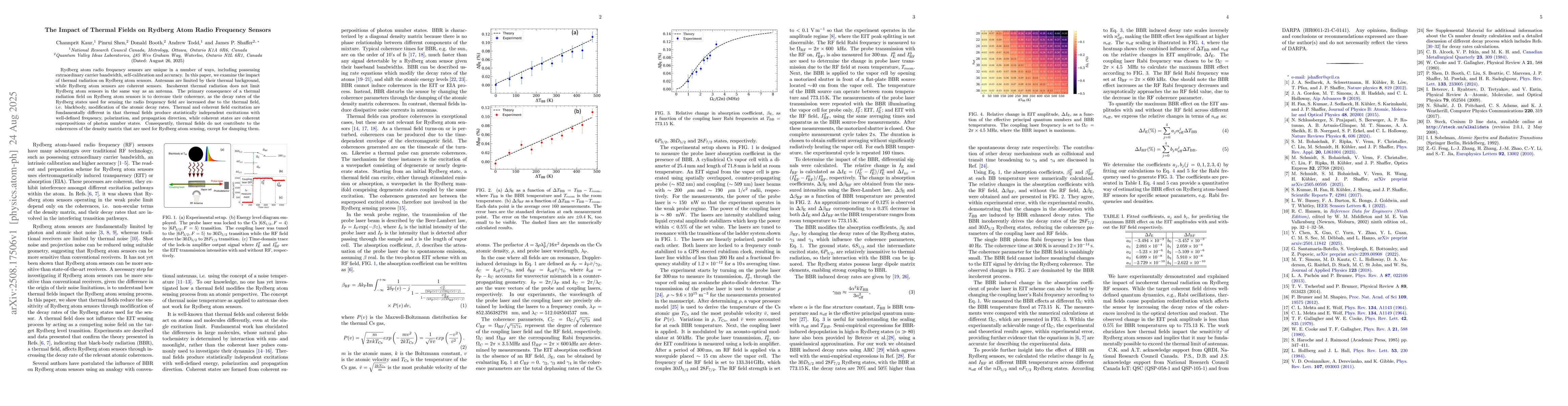 Thumbnail for The Impact of Thermal Fields on Rydberg Atom Radio Frequency Sensors