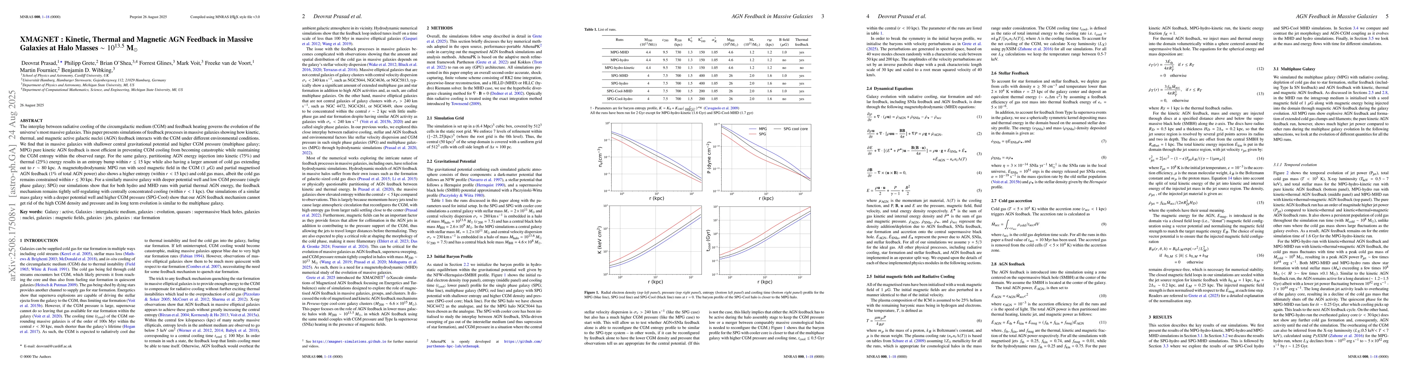 Thumbnail for XMAGNET : Kinetic, Thermal and Magnetic AGN Feedback in Massive Galaxies
  at Halo Masses $\sim 10^{13.5}$ M$_\odot$