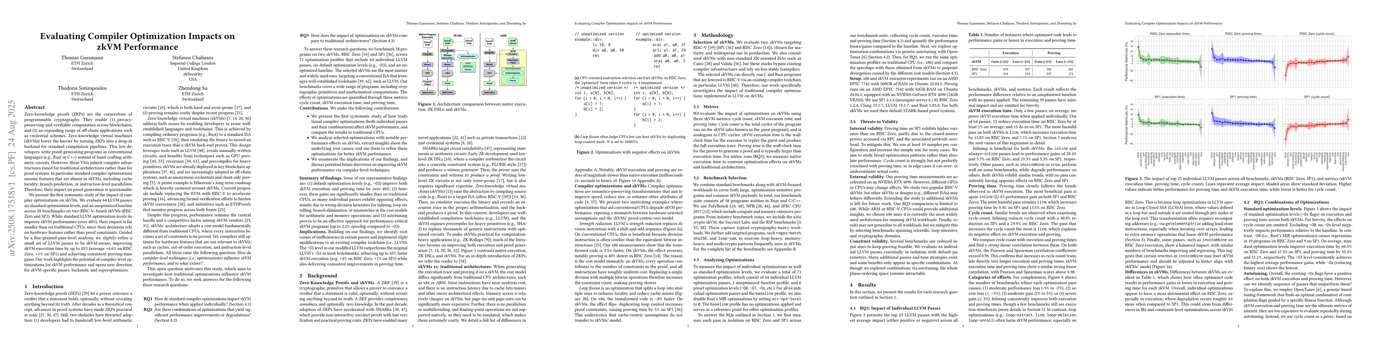 Thumbnail for Evaluating Compiler Optimization Impacts on zkVM Performance