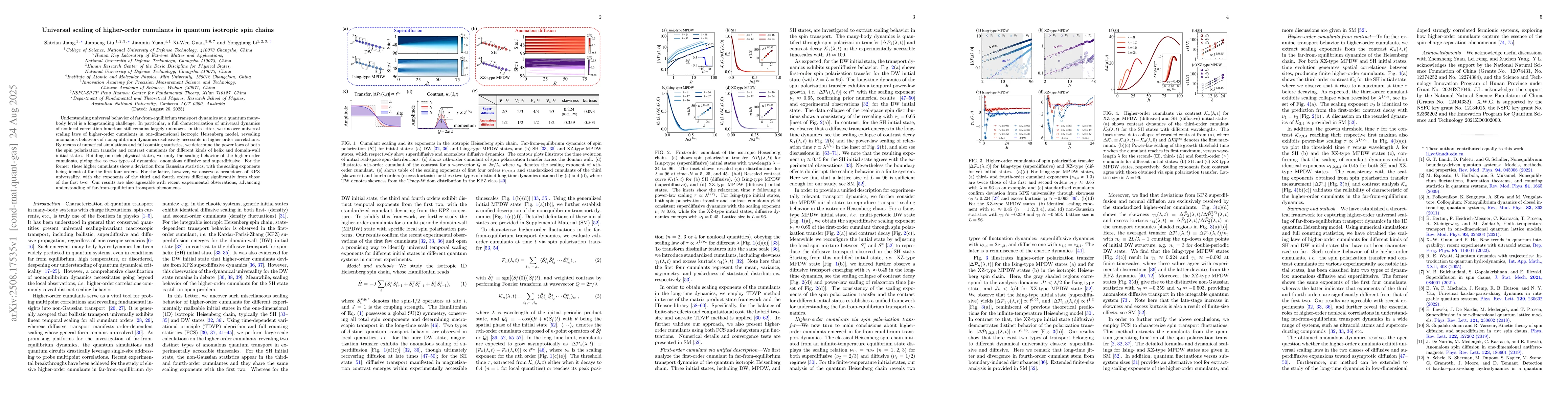 Thumbnail for Universal scaling of higher-order cumulants in quantum isotropic spin
  chains