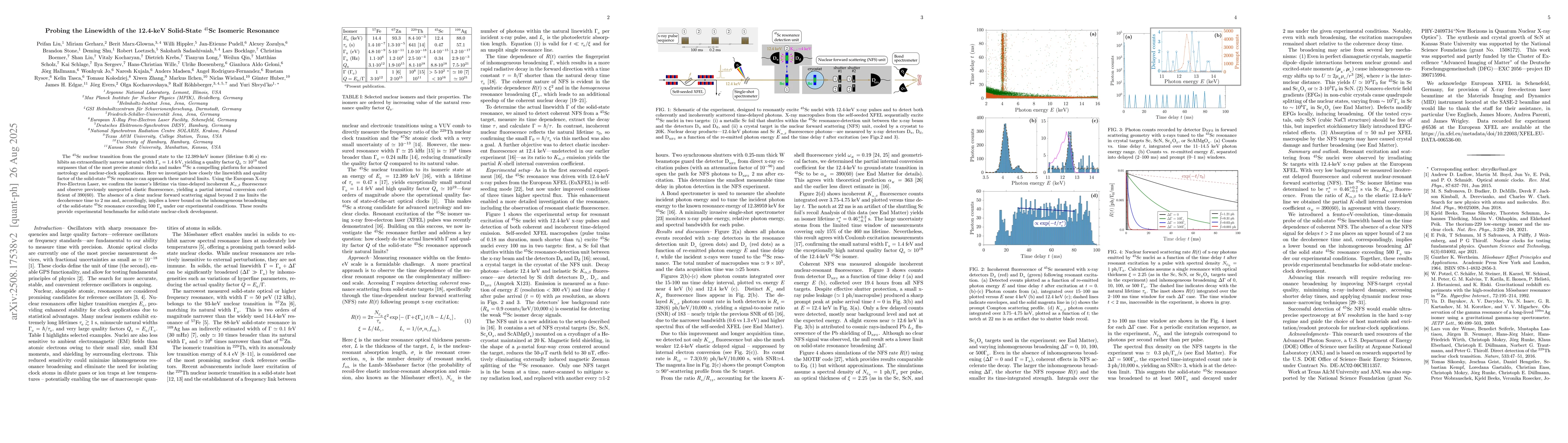 Thumbnail for Probing the Linewidth of the 12.4-keV Solid-State $^{45}$Sc Isomeric
  Resonance