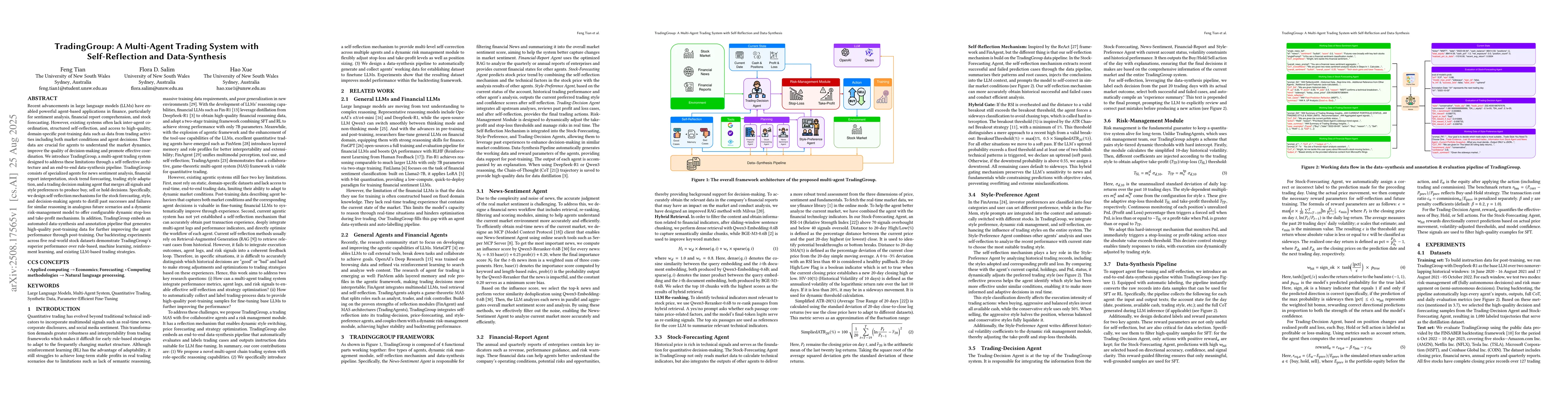 Thumbnail for TradingGroup: A Multi-Agent Trading System with Self-Reflection and
  Data-Synthesis