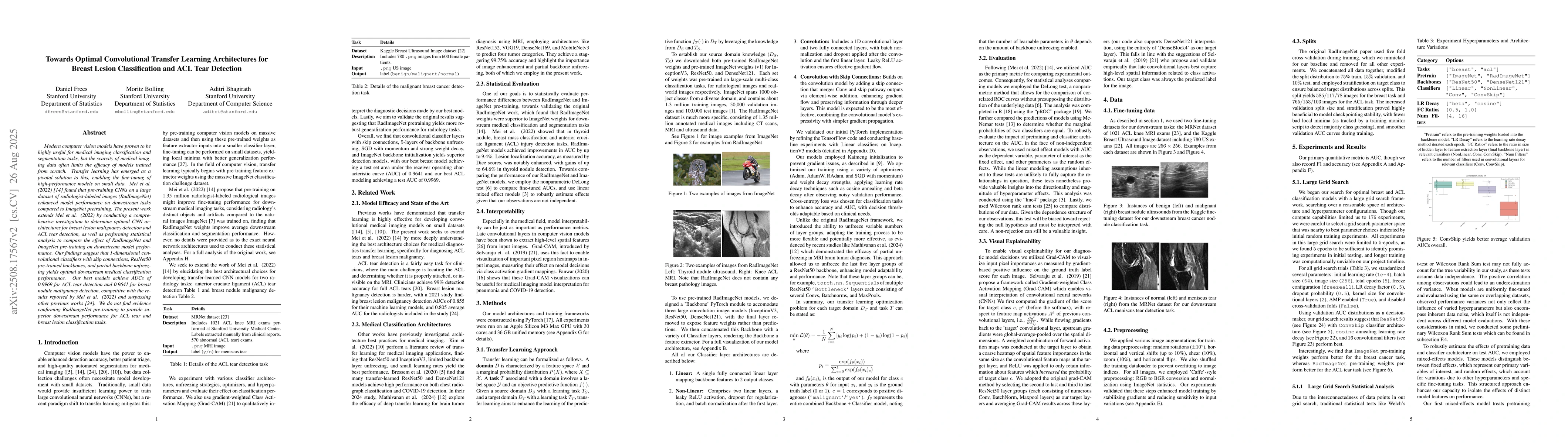 Thumbnail for Towards Optimal Convolutional Transfer Learning Architectures for Breast
  Lesion Classification and ACL Tear Detection