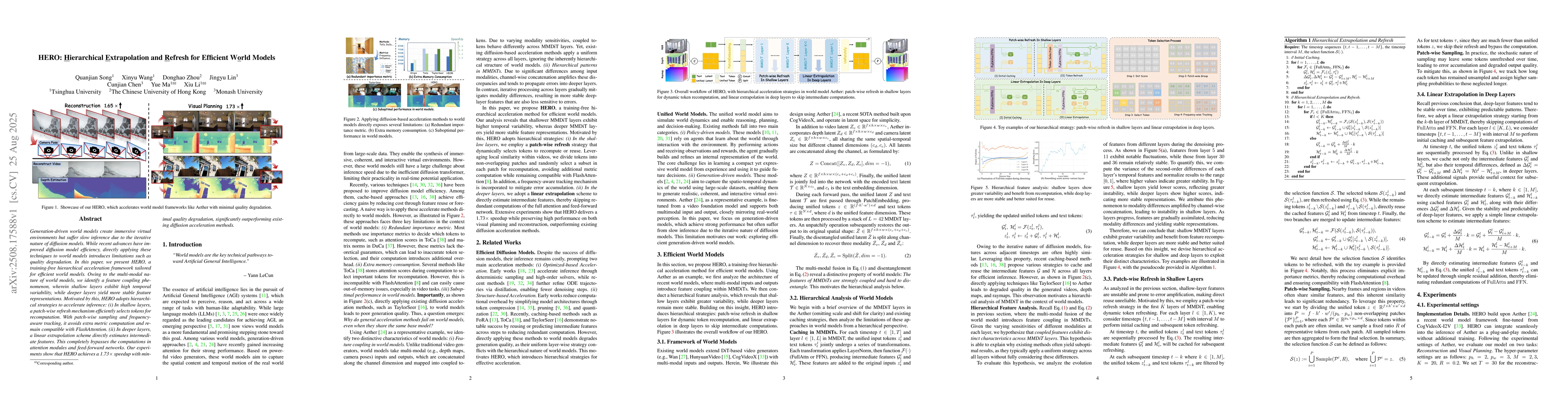 Thumbnail for HERO: Hierarchical Extrapolation and Refresh for Efficient World Models