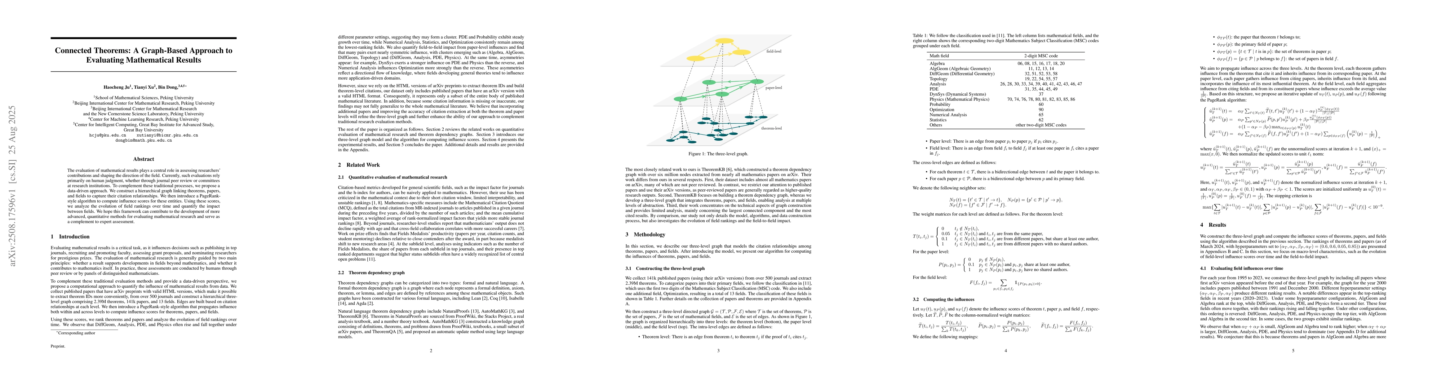 Thumbnail for Connected Theorems: A Graph-Based Approach to Evaluating Mathematical
  Results