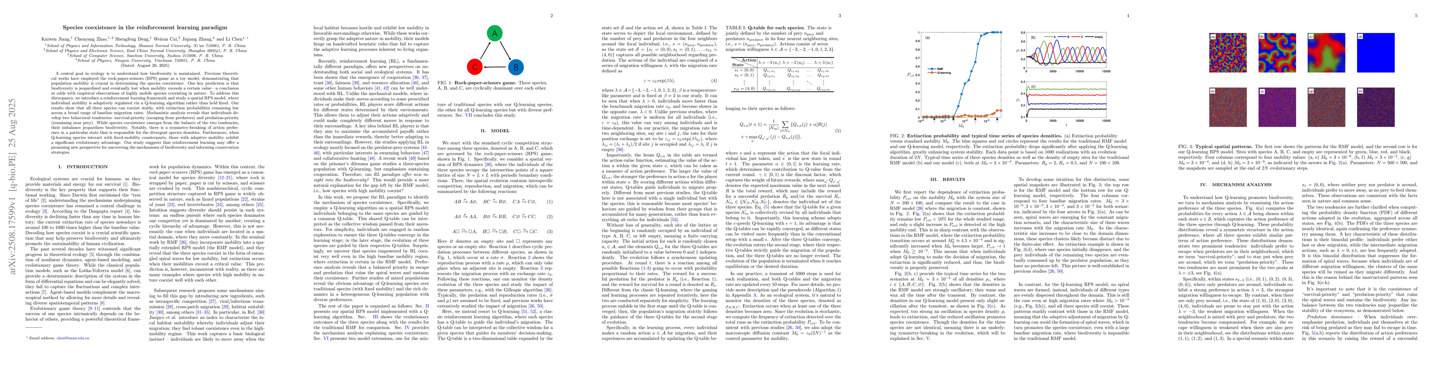 Thumbnail for Species coexistence in the reinforcement learning paradigm