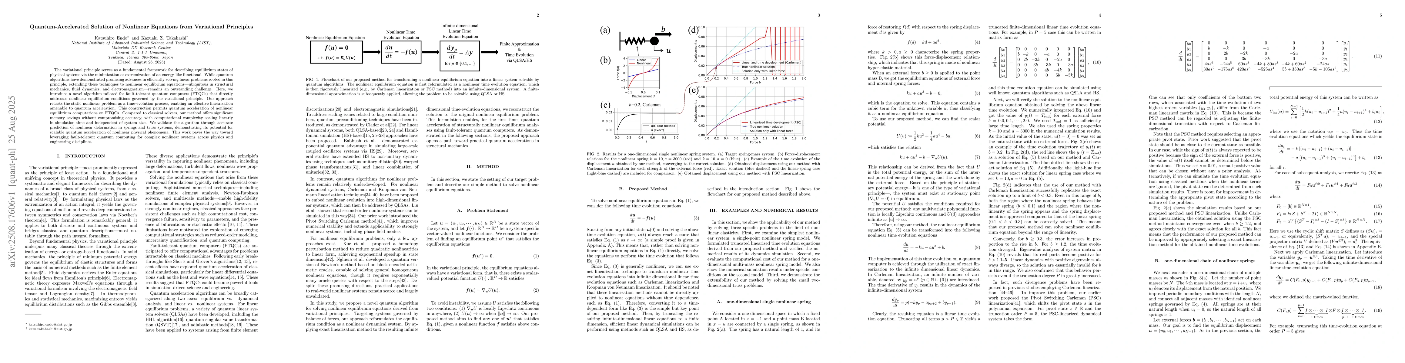 Thumbnail for Quantum-Accelerated Solution of Nonlinear Equations from Variational
  Principles