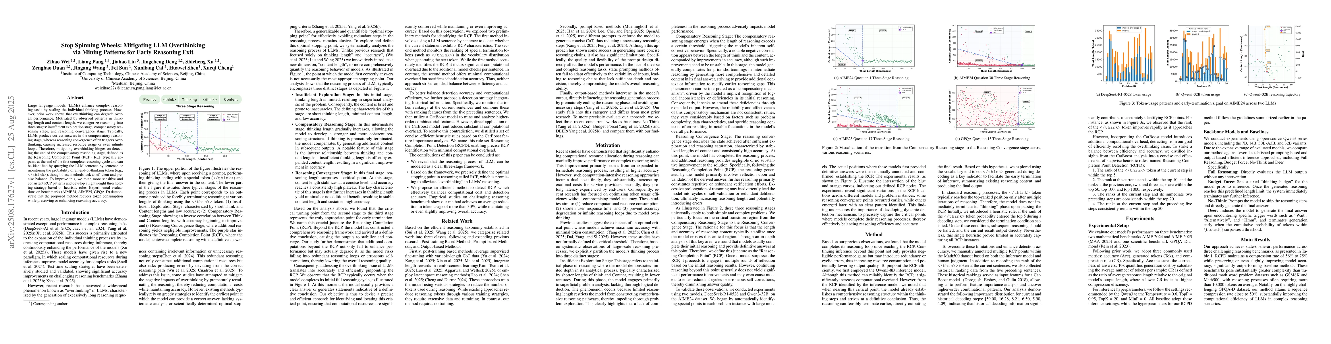 Thumbnail for Stop Spinning Wheels: Mitigating LLM Overthinking via Mining Patterns
  for Early Reasoning Exit