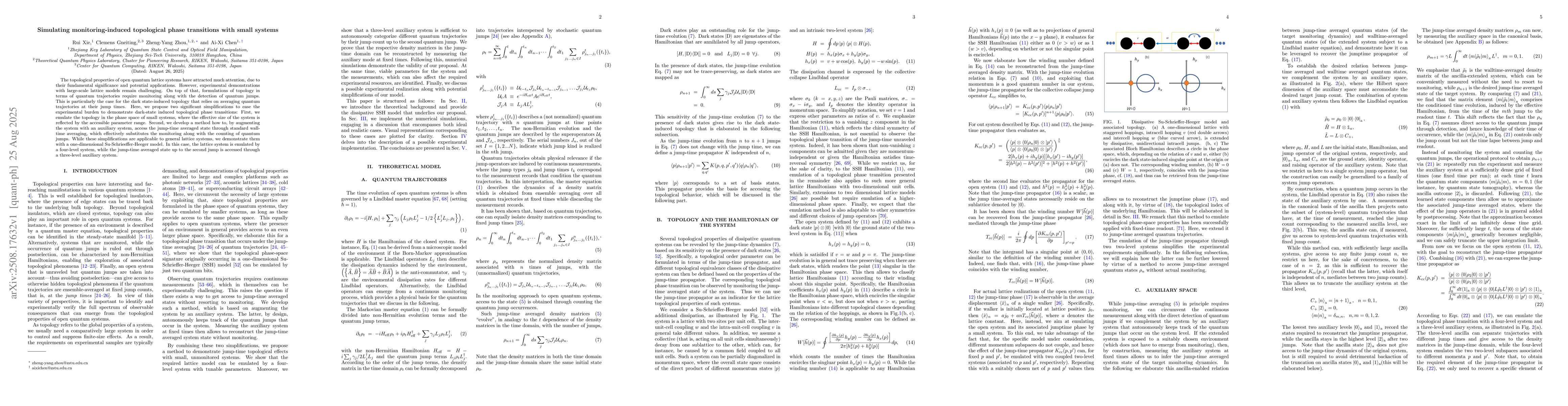 Thumbnail for Simulating monitoring-induced topological phase transitions with small
  systems