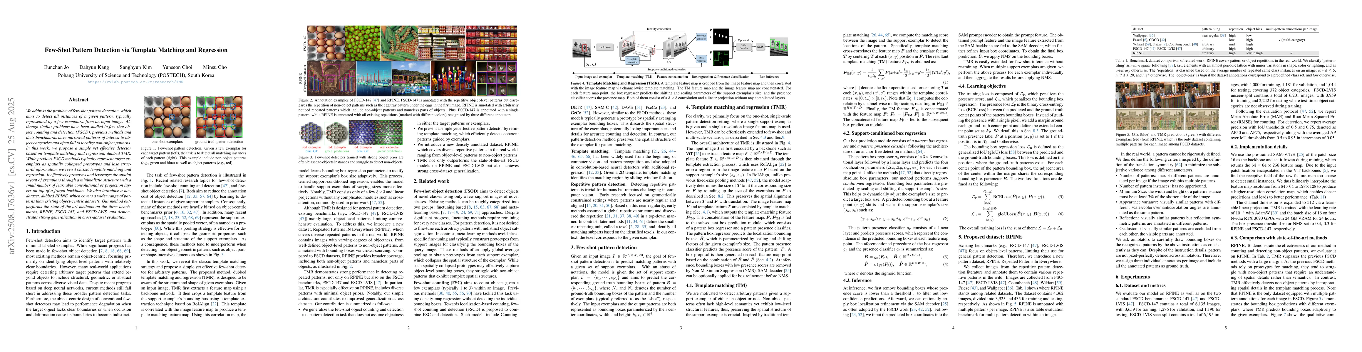 Thumbnail for Few-Shot Pattern Detection via Template Matching and Regression