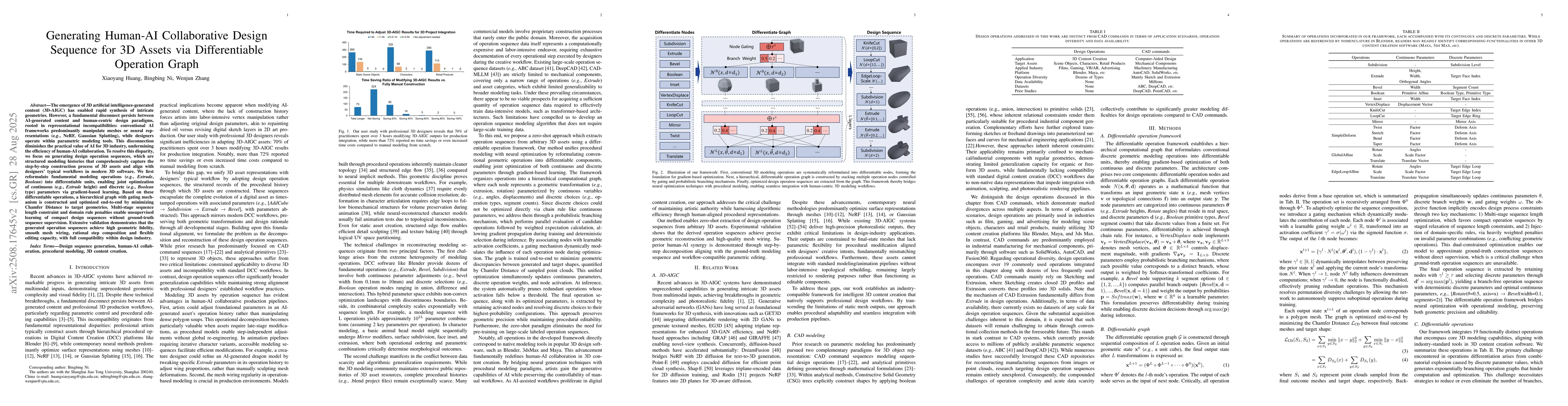 Thumbnail for Generating Human-AI Collaborative Design Sequence for 3D Assets via
  Differentiable Operation Graph