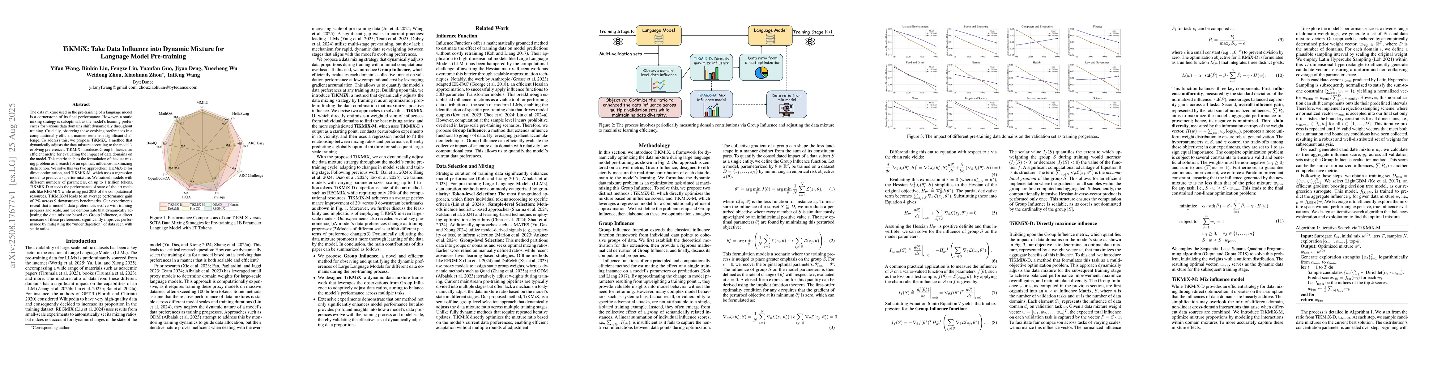 Thumbnail for TiKMiX: Take Data Influence into Dynamic Mixture for Language Model
  Pre-training