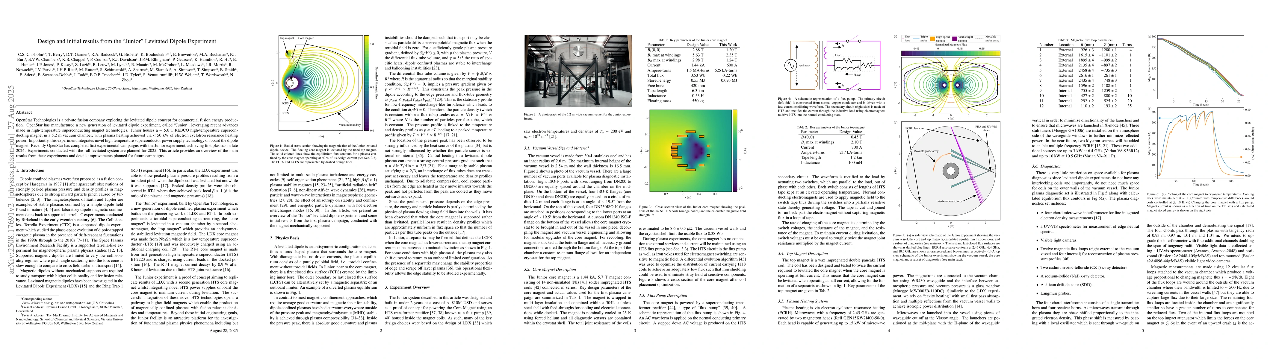 Thumbnail for Design and initial results from the "Junior" Levitated Dipole Experiment