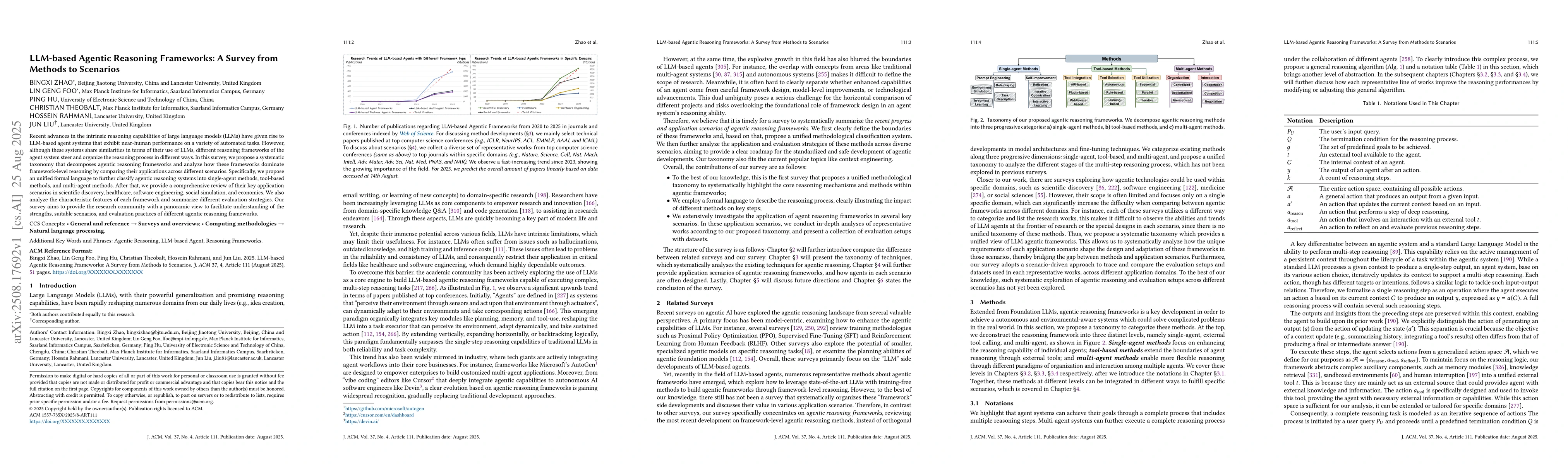 Thumbnail for LLM-based Agentic Reasoning Frameworks: A Survey from Methods to
  Scenarios