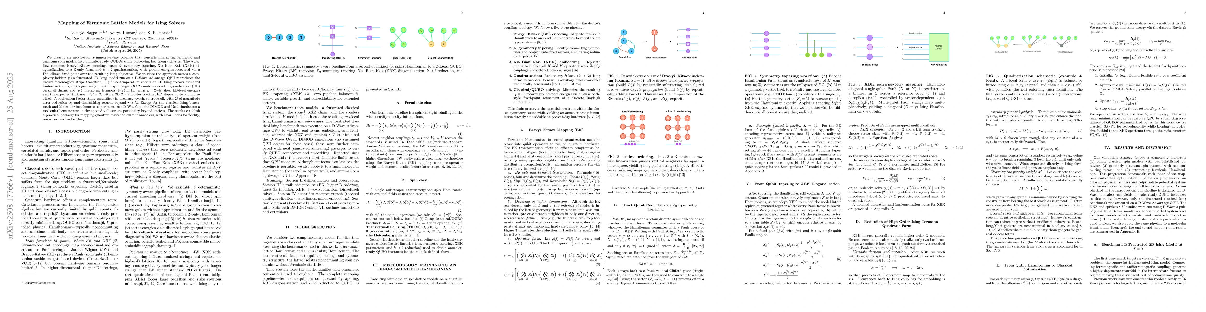 Thumbnail for Mapping of Fermionic Lattice Models for Ising Solvers