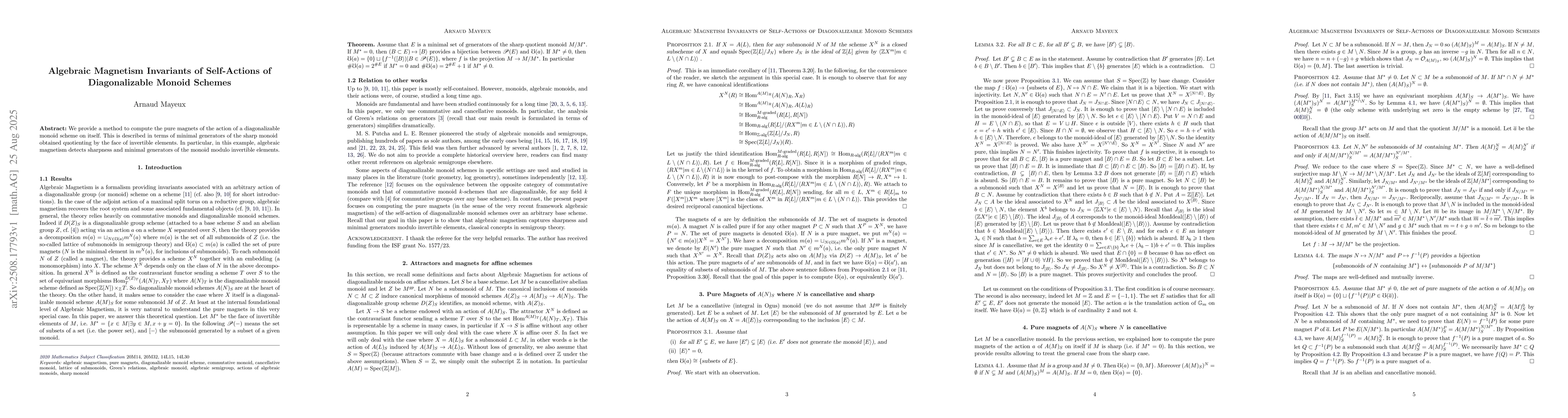 Thumbnail for Algebraic Magnetism Invariants of Self-Actions of Diagonalizable Monoid
  Schemes