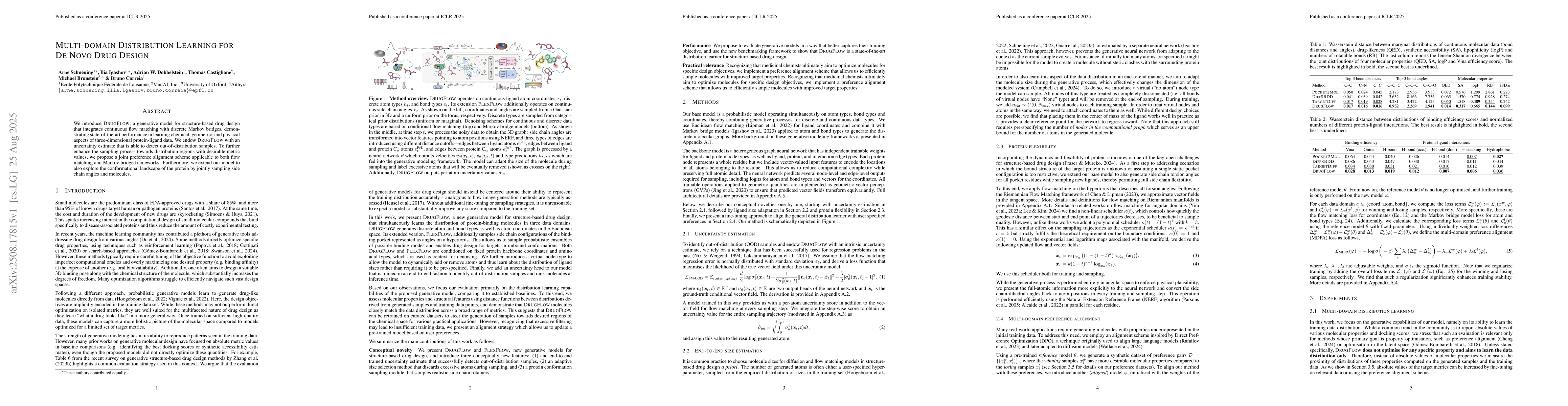 Thumbnail for Multi-domain Distribution Learning for De Novo Drug Design