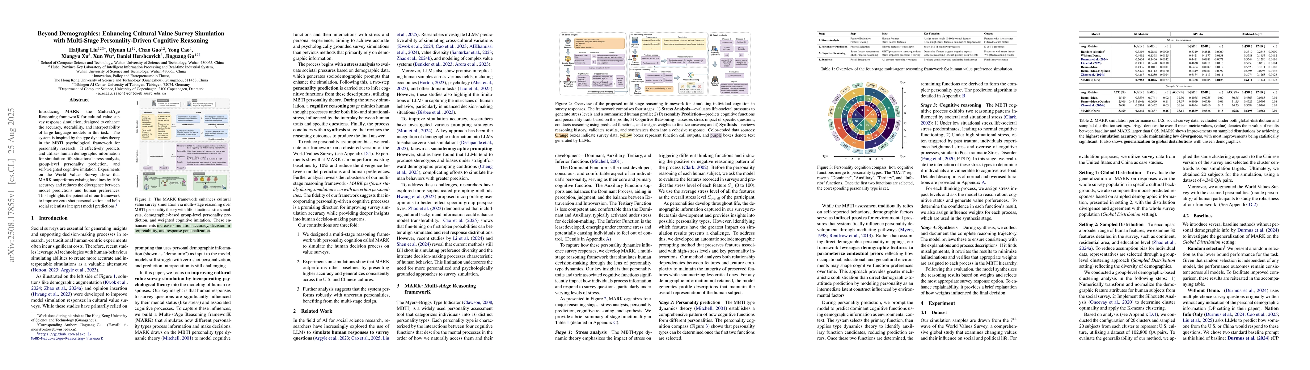 Thumbnail for Beyond Demographics: Enhancing Cultural Value Survey Simulation with
  Multi-Stage Personality-Driven Cognitive Reasoning