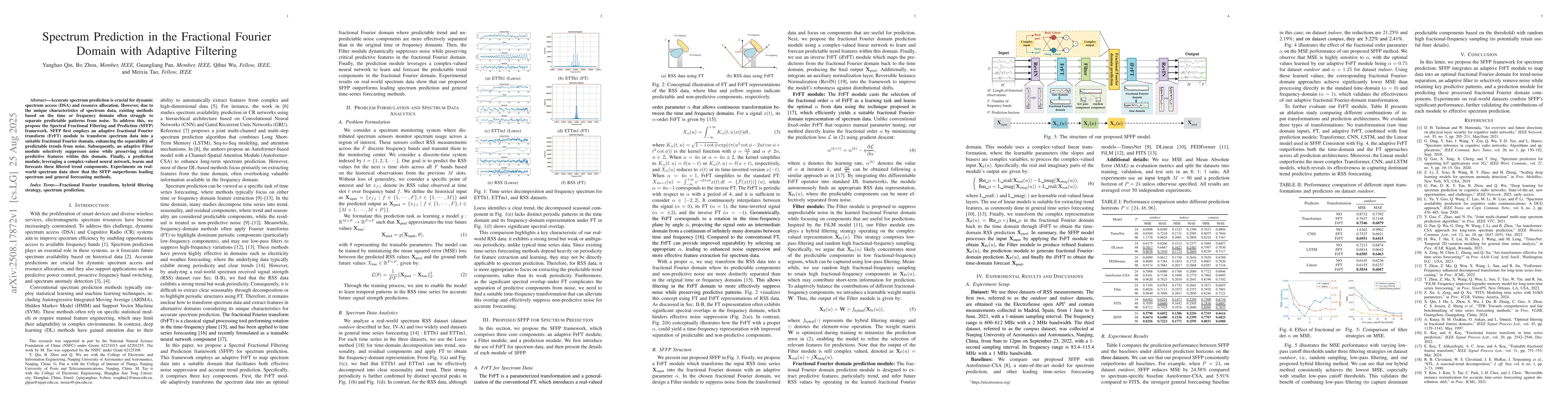 Thumbnail for Spectrum Prediction in the Fractional Fourier Domain with Adaptive
  Filtering