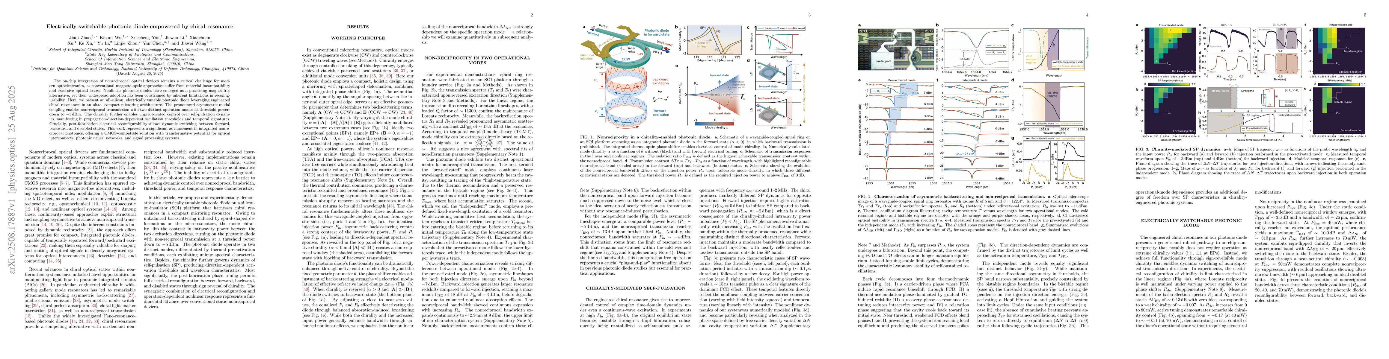 Thumbnail for Electrically switchable photonic diode empowered by chiral resonance