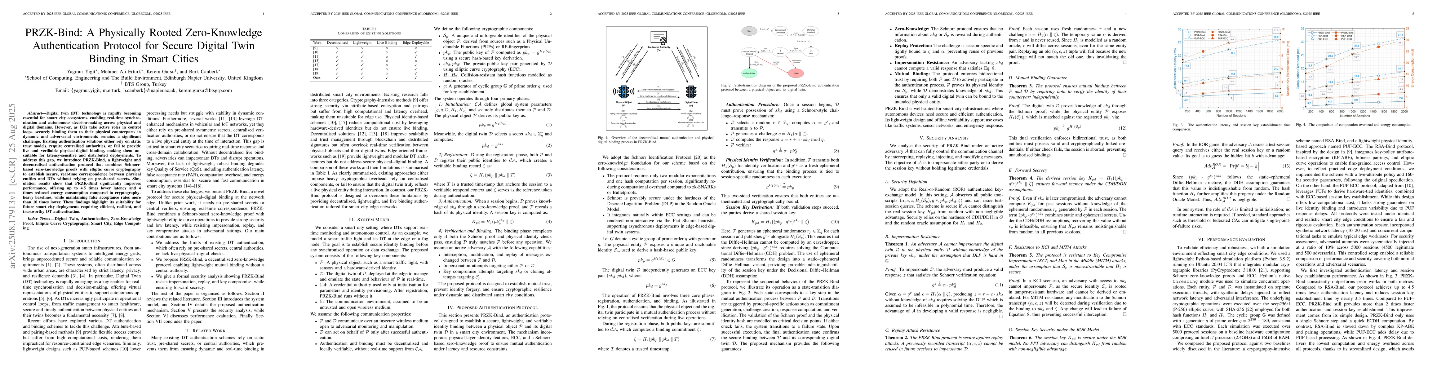 Thumbnail for PRZK-Bind: A Physically Rooted Zero-Knowledge Authentication Protocol
  for Secure Digital Twin Binding in Smart Cities