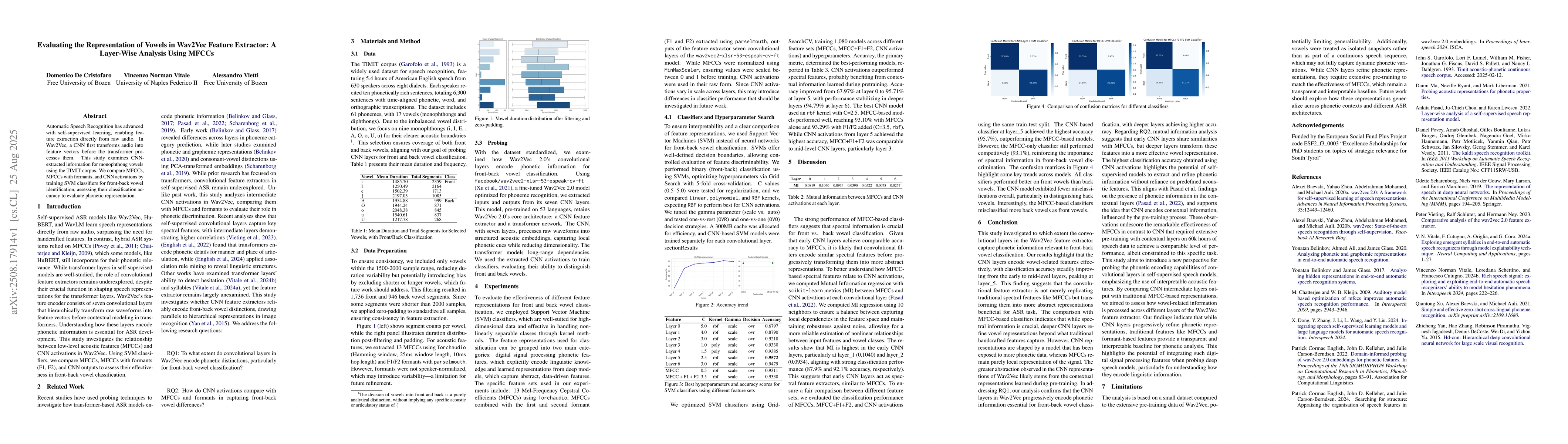 Thumbnail for Evaluating the Representation of Vowels in Wav2Vec Feature Extractor: A
  Layer-Wise Analysis Using MFCCs