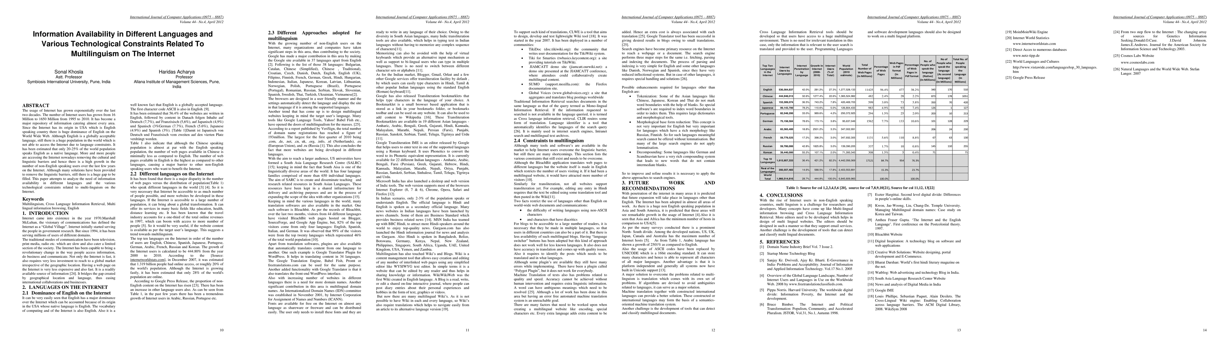 Thumbnail for Information availability in different languages and various
  technological constraints related to multilinguism on the Internet