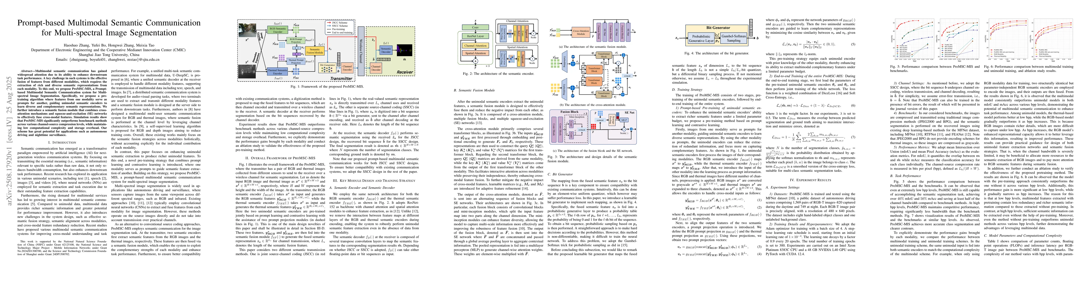Thumbnail for Prompt-based Multimodal Semantic Communication for Multi-spectral Image
  Segmentation