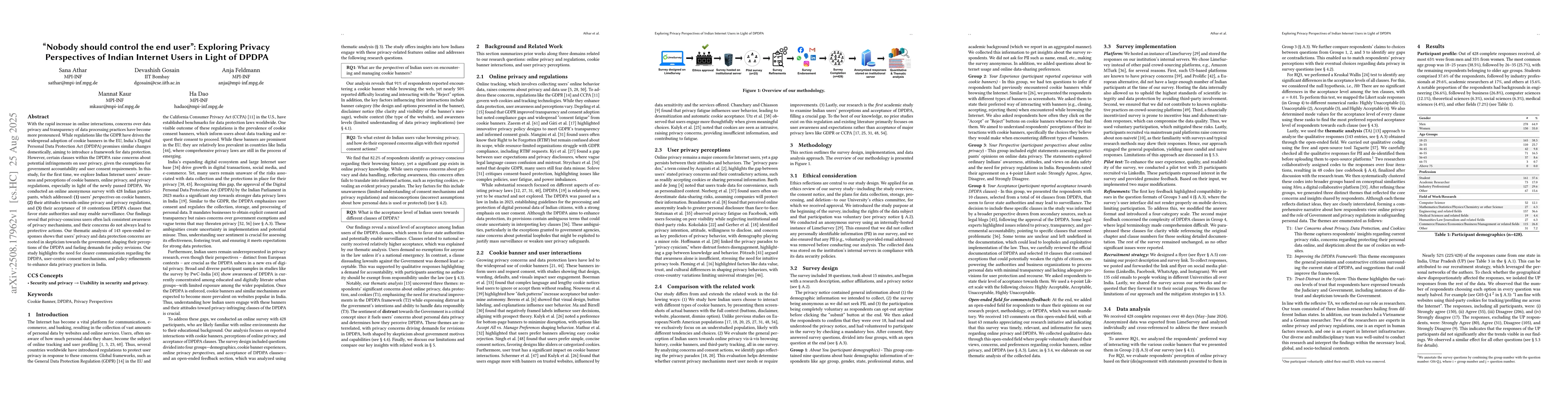 Thumbnail for "Nobody should control the end user": Exploring Privacy Perspectives of
  Indian Internet Users in Light of DPDPA