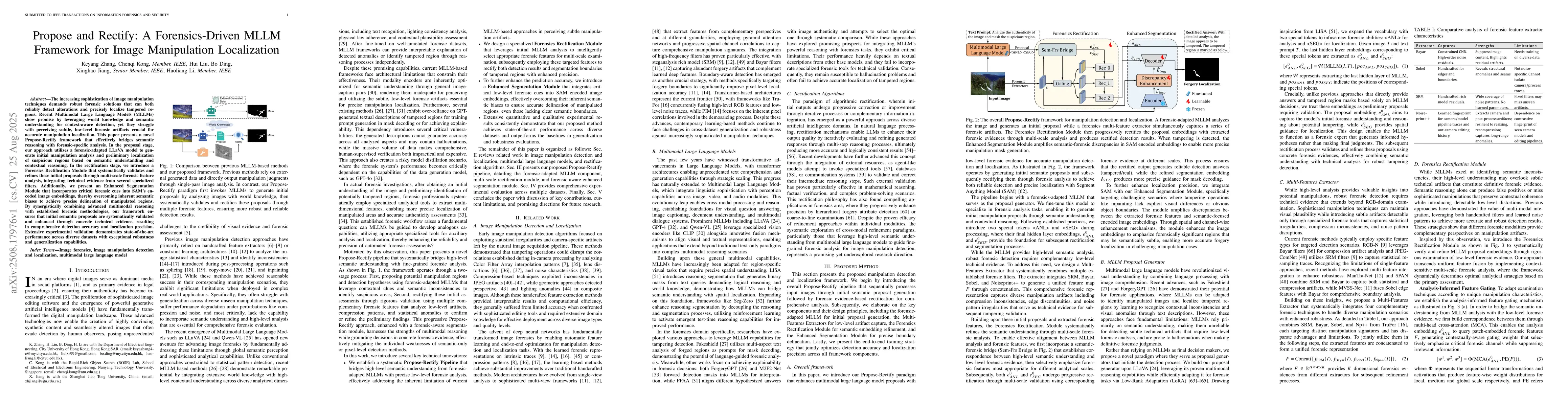 Thumbnail for Propose and Rectify: A Forensics-Driven MLLM Framework for Image
  Manipulation Localization