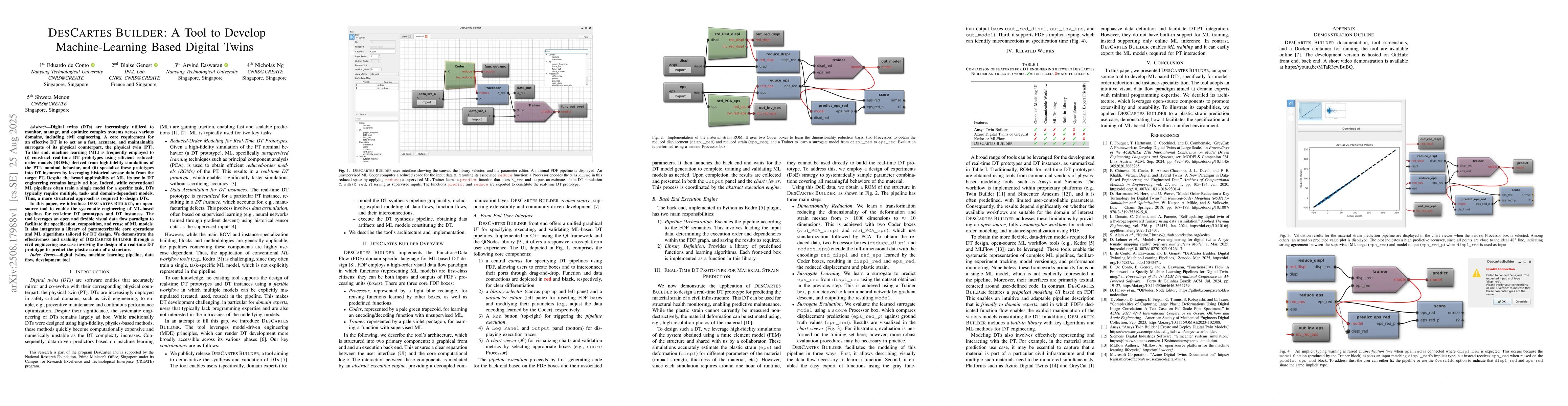 Thumbnail for DesCartes Builder: A Tool to Develop Machine-Learning Based Digital
  Twins