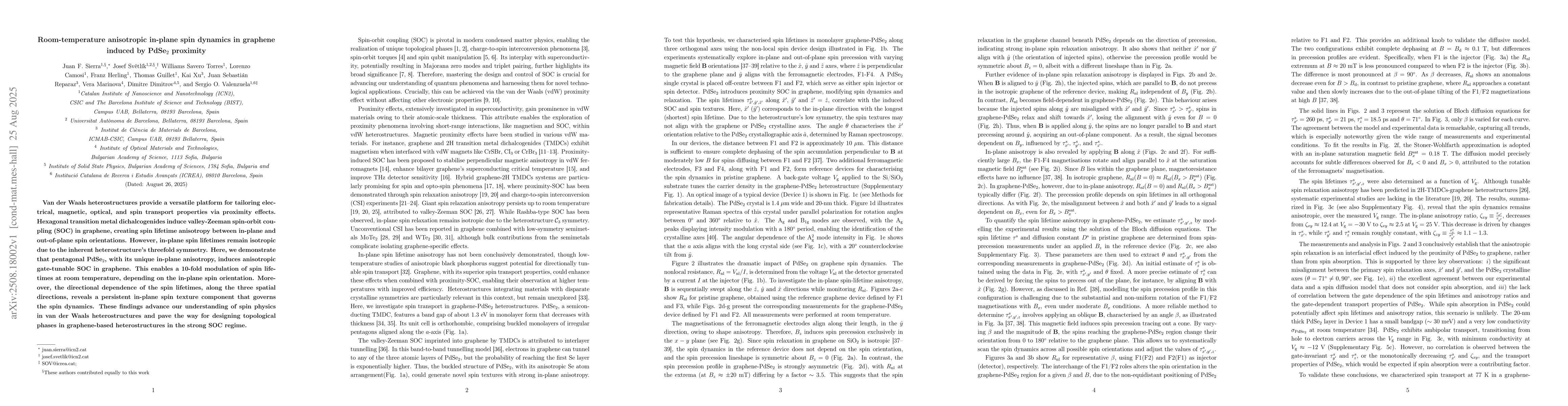 Thumbnail for Room-temperature anisotropic in-plane spin dynamics in graphene induced
  by PdSe$_2$ proximity