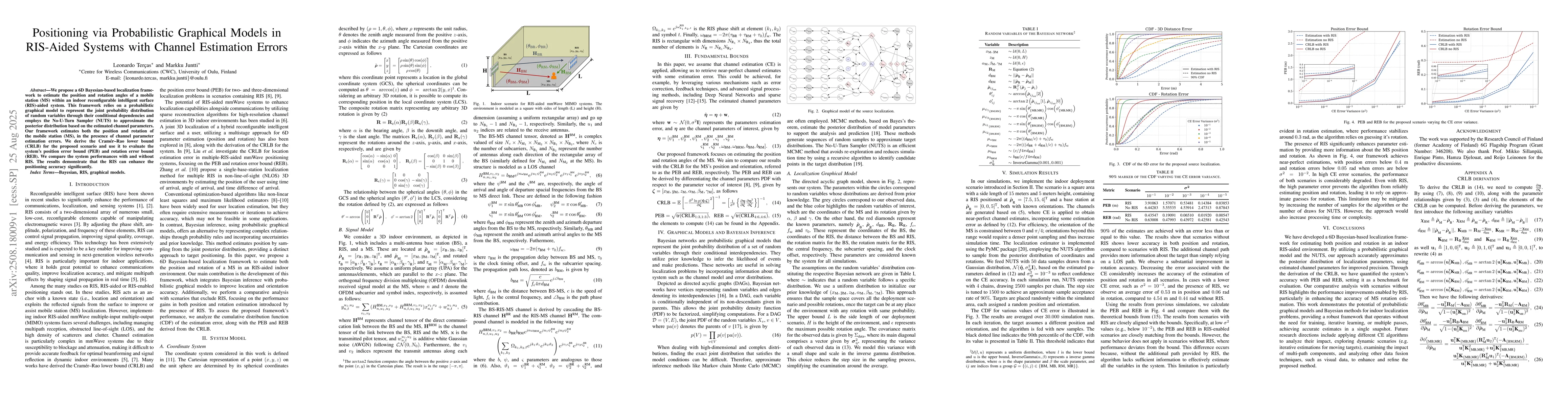 Thumbnail for Positioning via Probabilistic Graphical Models in RIS-Aided Systems with
  Channel Estimation Errors
