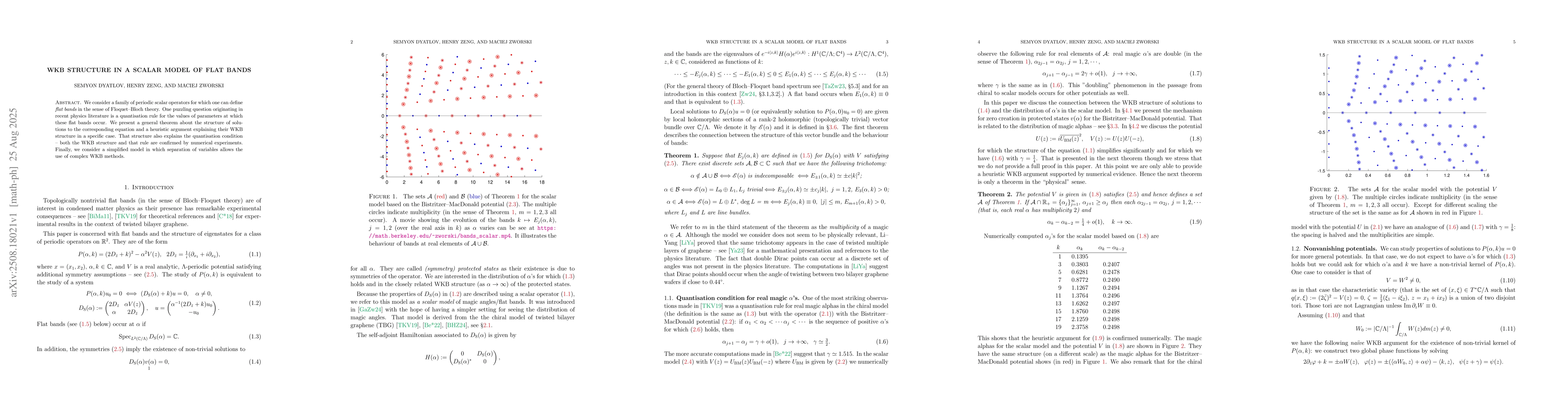 Thumbnail for WKB structure in a scalar model of flat bands