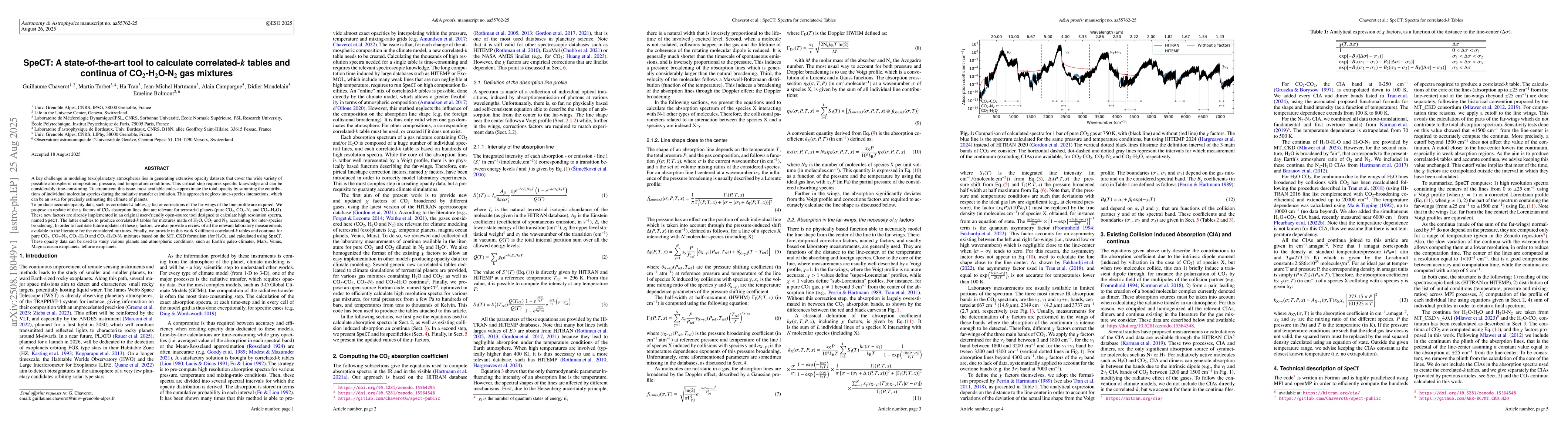 Thumbnail for SpeCT: A state-of-the-art tool to calculate correlated-k tables and
  continua of CO$_2$-H$_2$O-N$_2$ gas mixtures